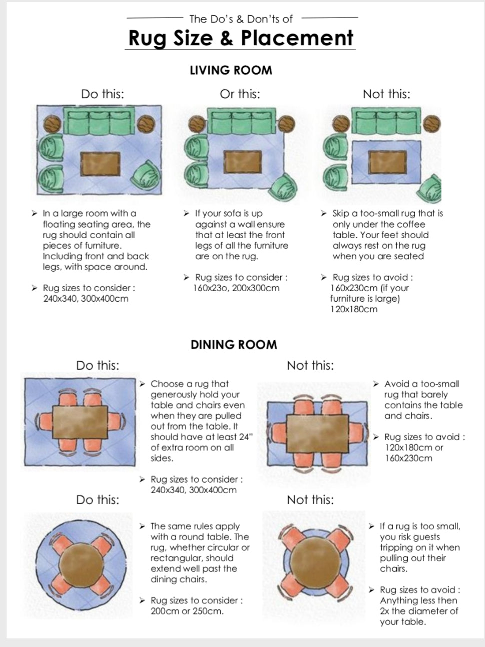 Do's & Don'ts of Rug Placement and Size!